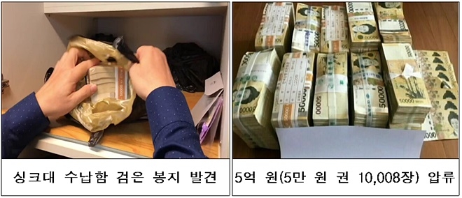 (사진제공=국세청)