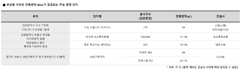(사진=리얼투데이)