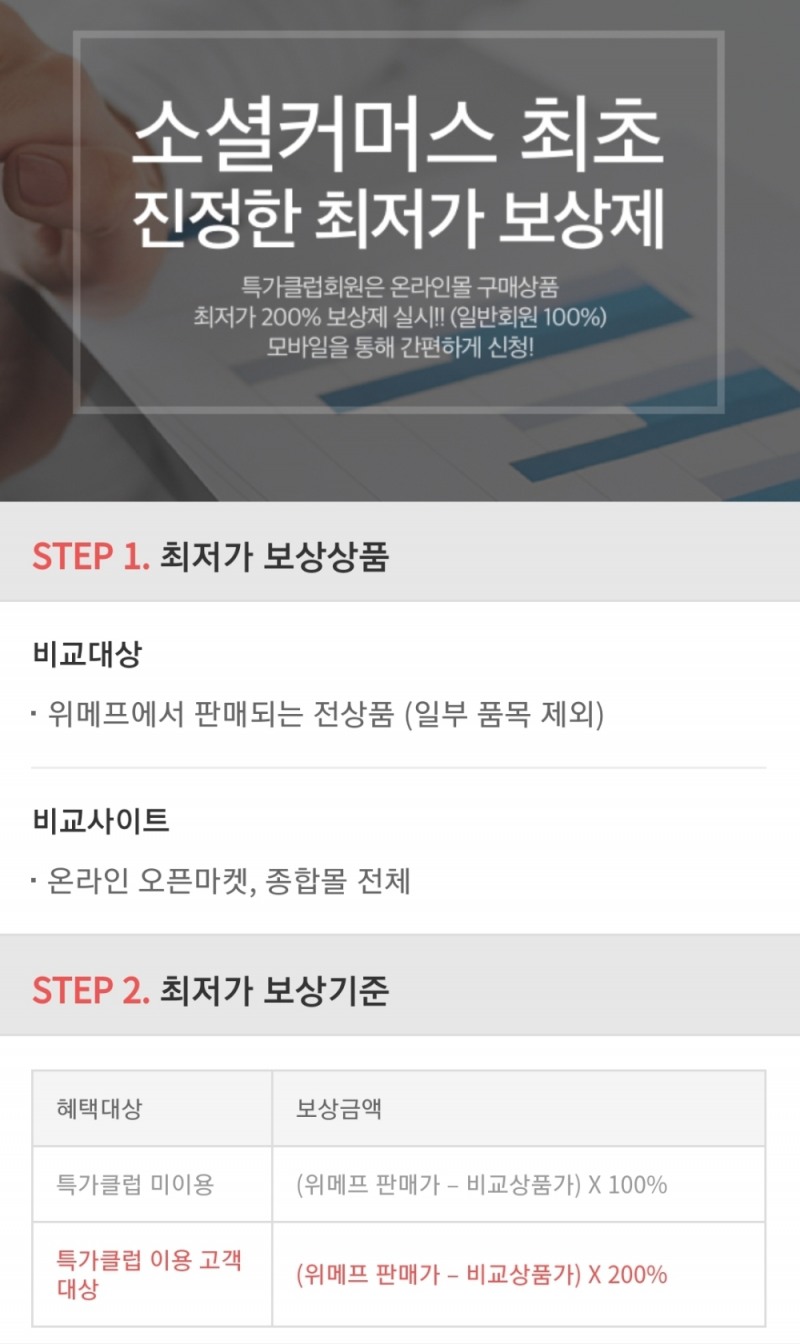 (사진=위메프)