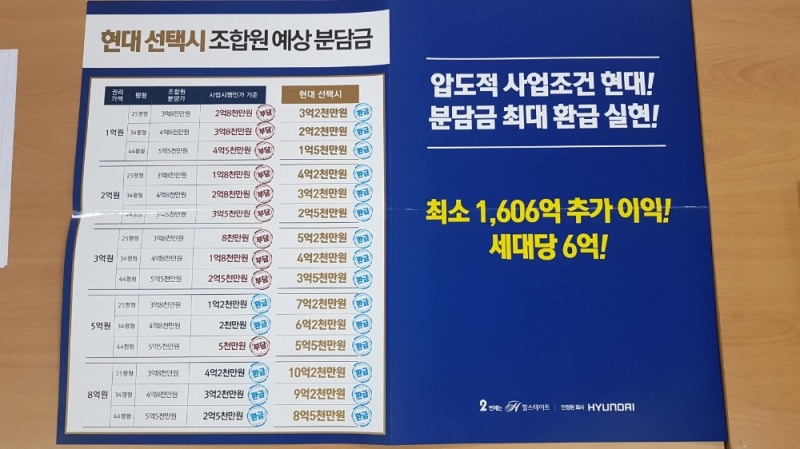 현대엔지니어링 전담.