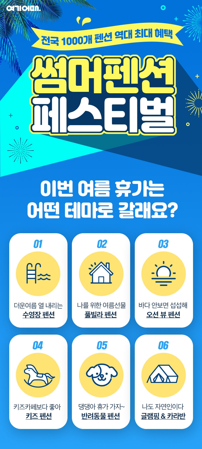 여기어때, 전국 테마 펜션 1천 곳 전용 쿠폰 발행