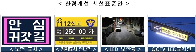 환경개선 시설표준안.(제공=대구경찰청)