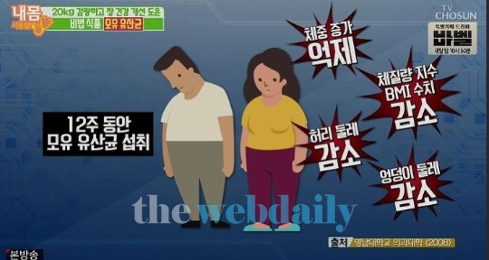 사진=TV조선 방송화면