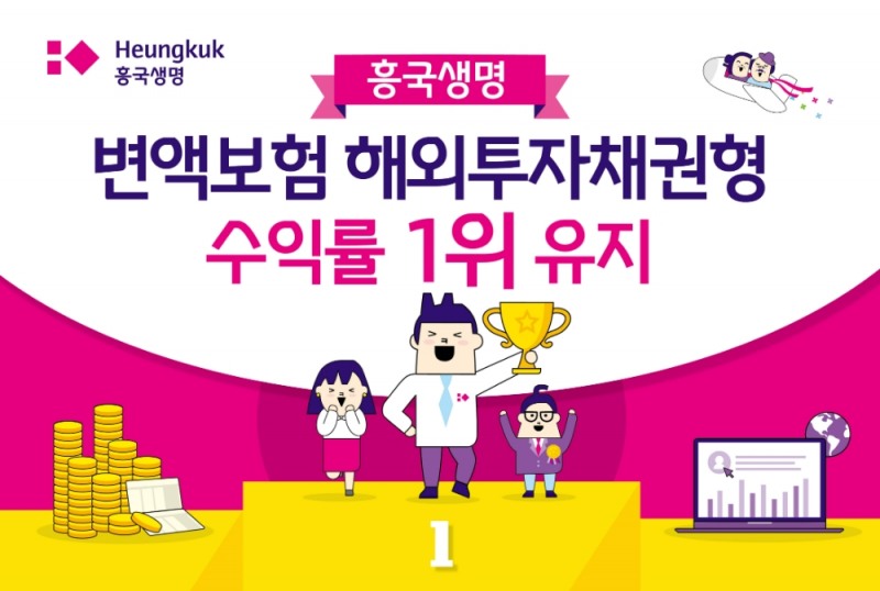 흥국생명, 변액보험 해외투자 채권형 수익률 1위 유지