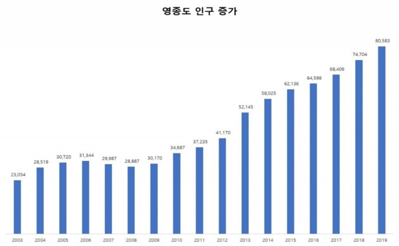 (사진=함스피알)