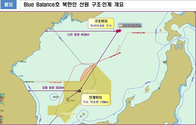 북한인 선원 구조·인계 개요.(사진=해양경찰청)