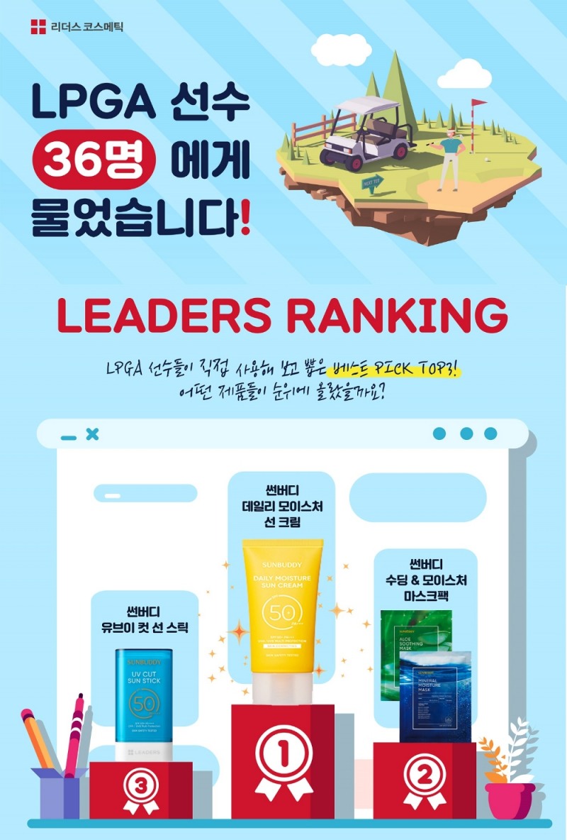 리더스코스메틱 ‘썬버디 데일리 모이스처 선 크림’ LPGA 선수들의 ‘애정템’ 등극