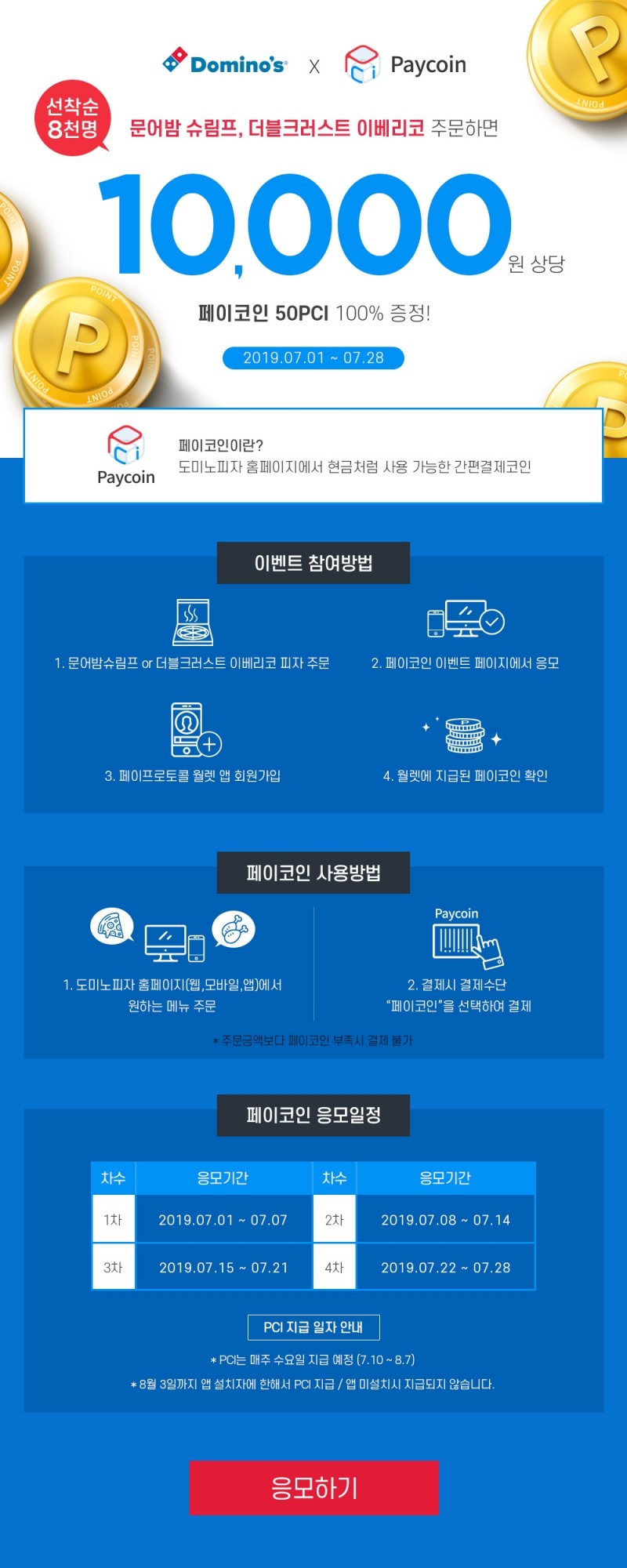 다날의 페이코인, 도미노피자와 암호화폐 PCI지급 이벤트 진행