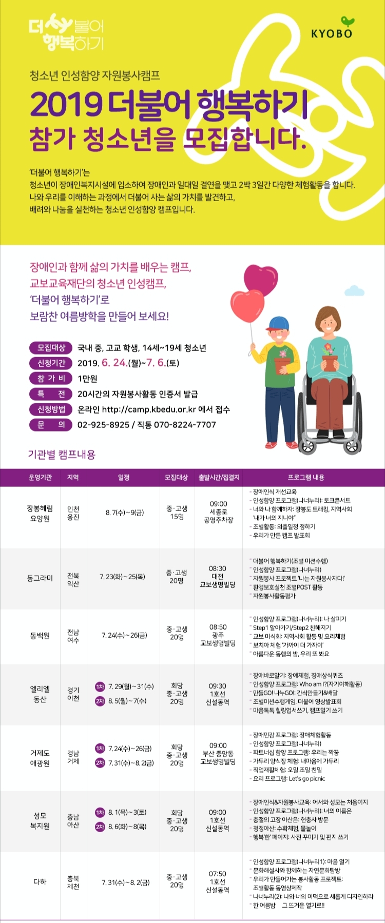 교보교육재단, 청소년 인성캠프 ‘더불어 행복하기’ 열어
