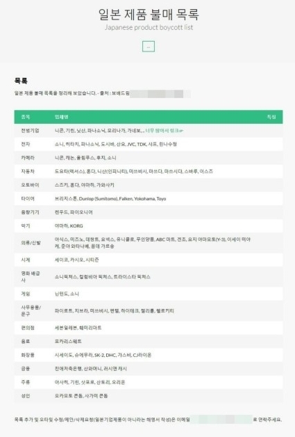 불붙은 민심 그대로 반영...급속도로 퍼지는 일본 불매 리스트...
