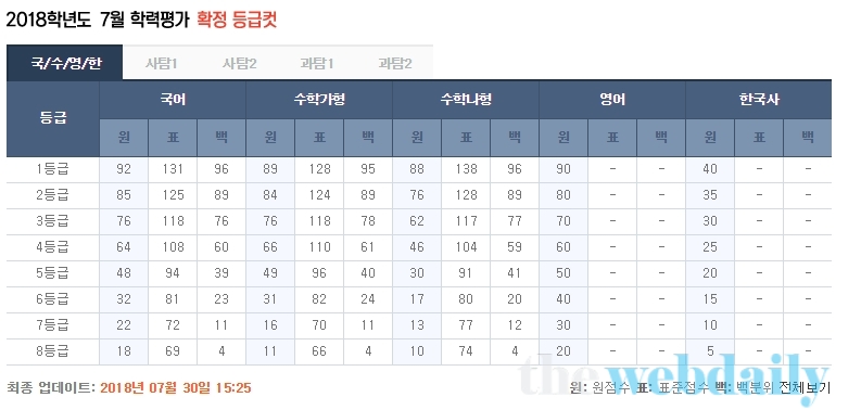사진=EBS홈페이지
