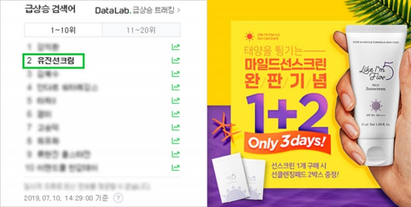 라이크아임파이브, ‘유진선크림’ 실시간 검색어 장악하며 5배 이상 매출 상승