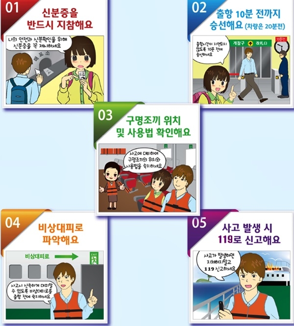 여객선 이용 5대 안전수칙.(제공=여수해수청)