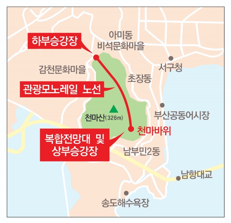 천마산 복합전망대 및 관광모노레일 사업 위치도.(사진제공=부산서구)