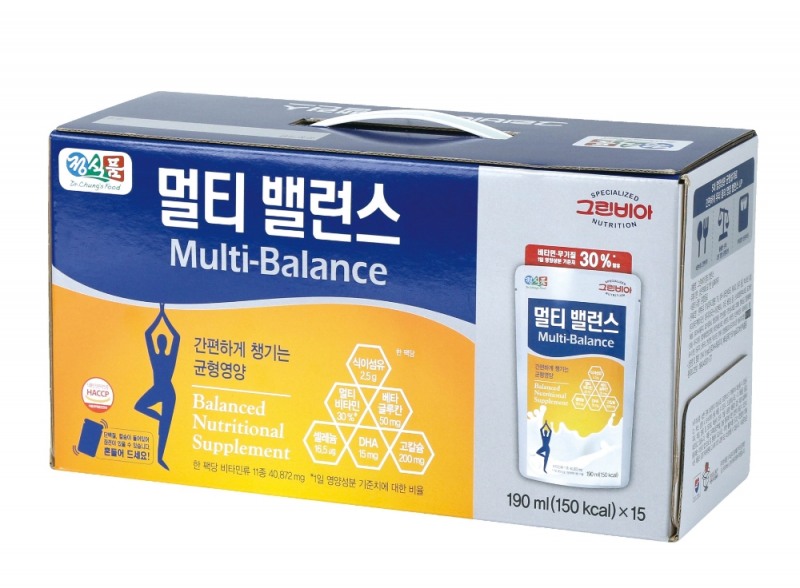 꿀꺽꿀꺽! 5초면 한끼 식사 해결…대용식 영양음료 연 평균 7.7%신장
