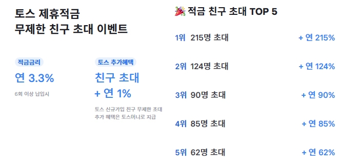 ‘토스 무제한 적금’ 이날 하루 넷심을 들썩이게 만들고 있다 / 출처 website화면