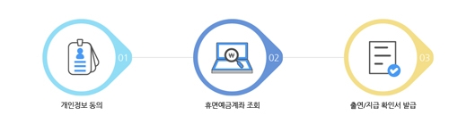 출처 website화면