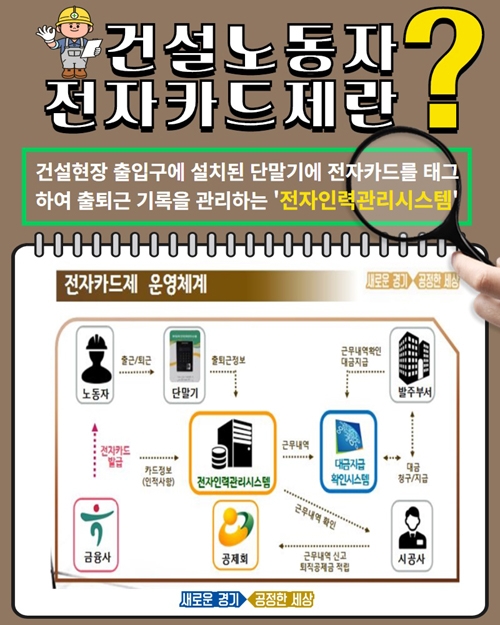 경기도청