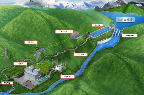 네팔 수력발전사업 조감도. 사진=한국수출입은행