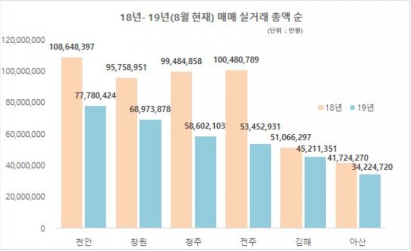 (사진=리얼투데이)