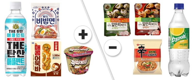 식품업계 가을준비, 더하거나 빼거나 나심비 저격