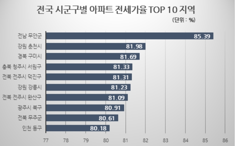 (사진=리얼투데이)