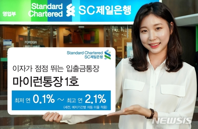 출처=뉴시스