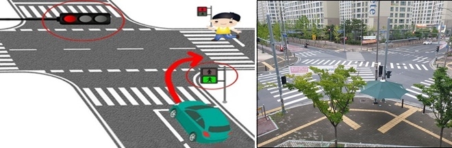 달성군 유가초등학교 네거리 앞 대각선 횡단보도.(사진제공=대구경찰청)