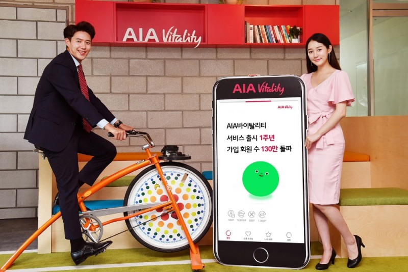 AIA 바이탈리티 가입자 1년새 걸어서 지구-달 사이 500번 왕복