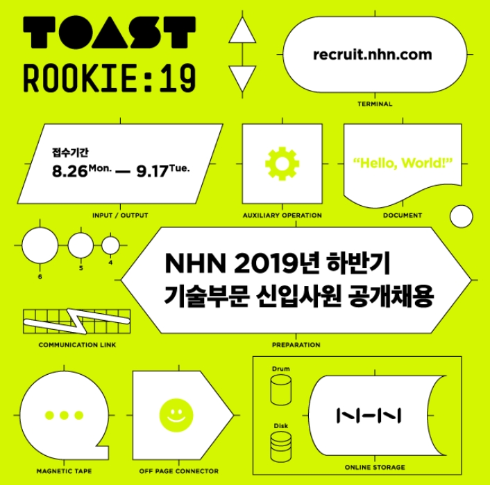 NHN, 2019 기술부문 신입사원 공개채용 9월 17일 원서접수 마감