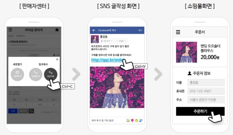 메이크샵, SNS 전용 ‘마이소호’ 원스톱 스타트 패키지 선봬