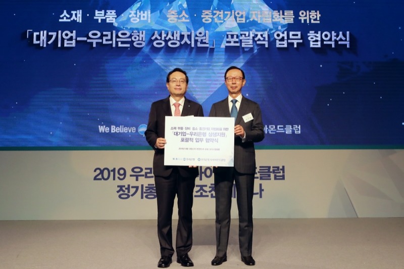 우리은행, 소재∙부품∙장비산업 지원 적극 나선다