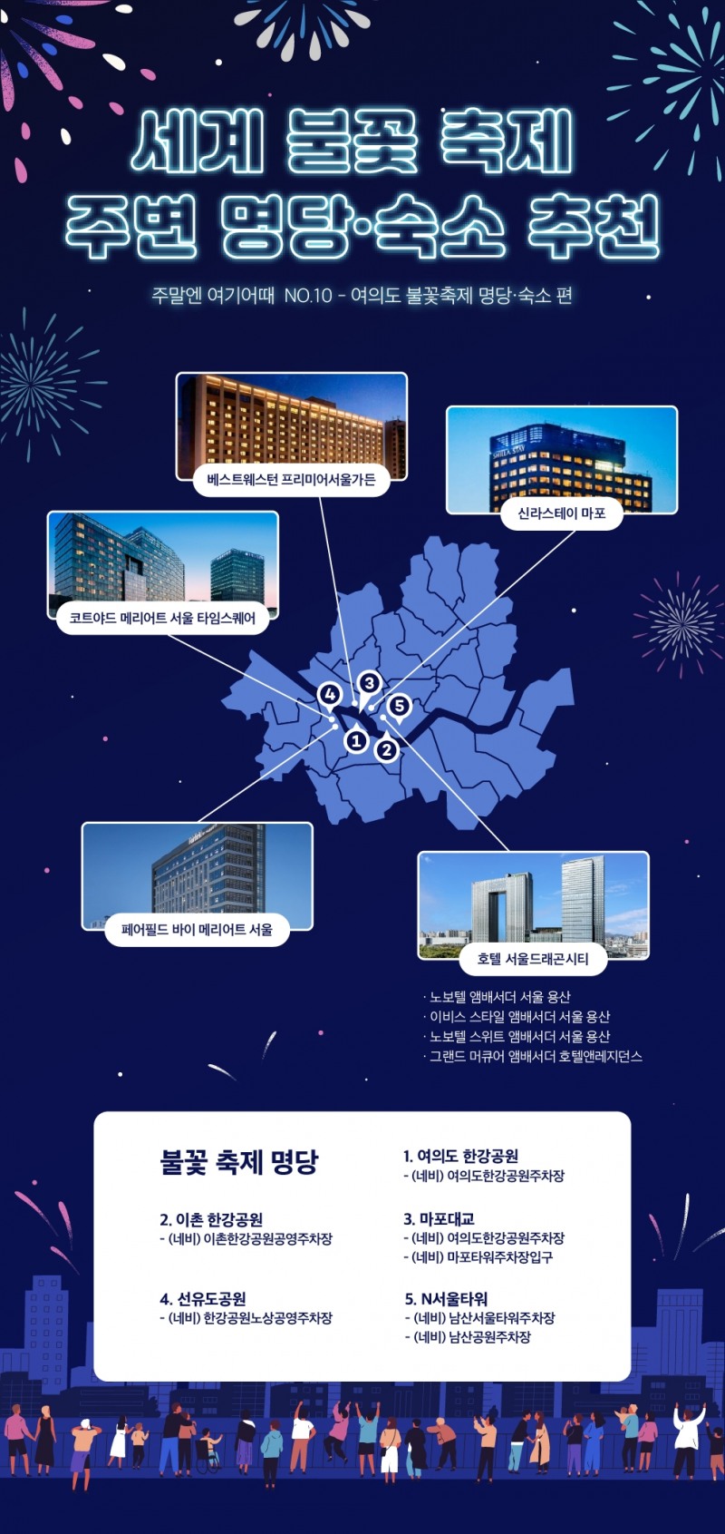 여기어때, ‘2019 여의도 불꽃축제' 잘 보이는 명당 중 명당 소개