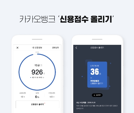 카카오뱅크의 신용점수올리기 안내 이미지. 사진=한국카카오은행