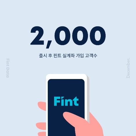 모바일 투자일임 서비스 '핀트'의 투자일임 계좌 2000개 돌파 홍보 이미지. 사진=디셈버앤컴퍼니자산운용