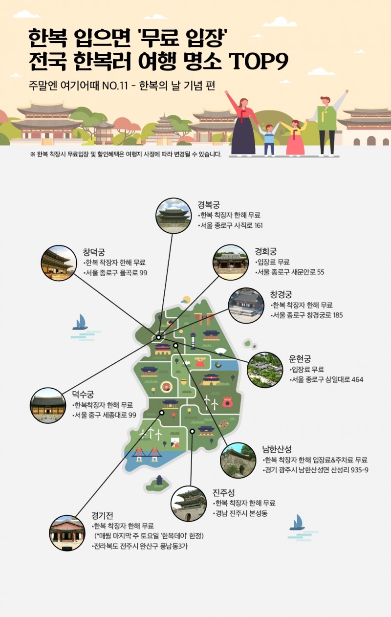 여기어때, 한복의 날 맞아 ‘한복러 여행 명소’ 공개