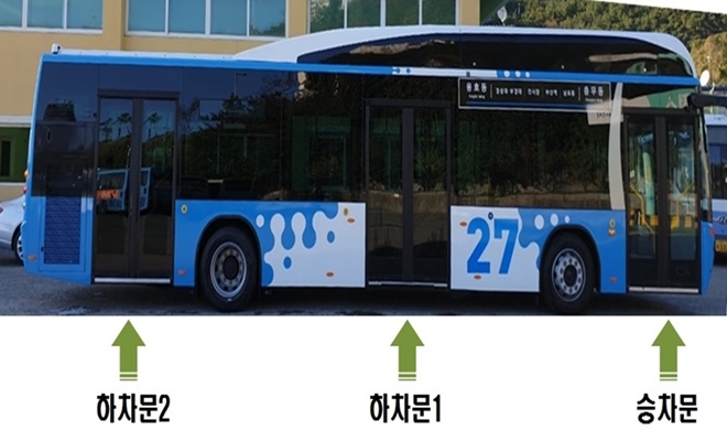 출퇴근 시간, 과밀노선에 운행되는 초대형 버스.(사진제공=부산시)