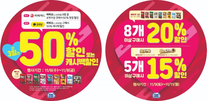 편의점 미니스톱, 다양한 할인행사를 앞세운 빼빼로데이 상품 판매