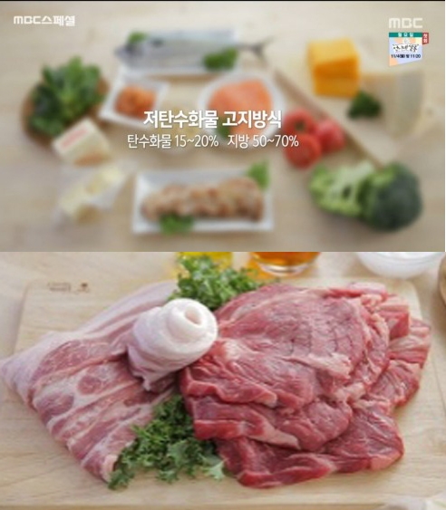 ‘저탄수 고지방 식단’이 연일 살과의 전쟁을 벌이는 이들을 사로 잡는다 / 출처 엠비씨화면