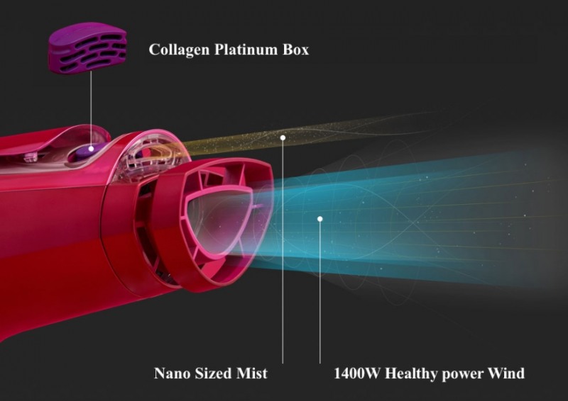 테스콤 콜라겐 헤어드라이어 출시