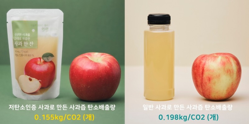 지구 온도 낮추기에 나선 착한 기업들