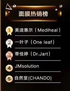 메디힐, 중국 경동닷컴에서 마스크팩 부문 1위 차지