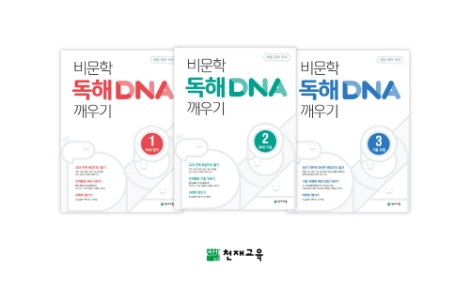 천재교육이 국어 교재 ‘비문학 독해 DNA 깨우기’ 시리즈를 선보였다. 사진=천재교육