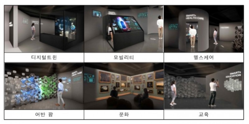 국토발전전시관에서 만나는“스마트시티의 모든 것”