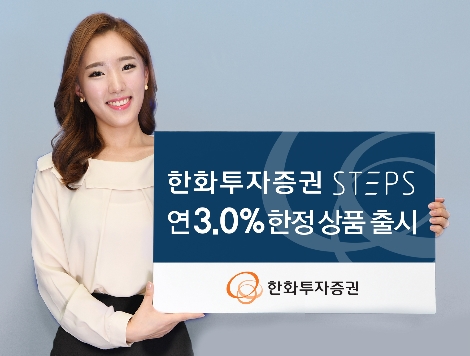 한화투자증권이 출시한 STEPS 한정상품 안내 이미지. 사진=한화투자증권