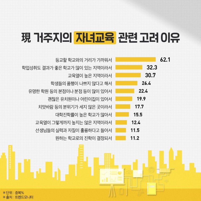 자사고·특목고 폐지…학교 앞으로 모이는 ‘맹모’들