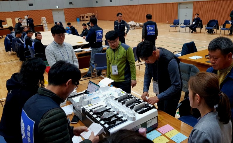 제8대 금속노조 현대자동차지부 임원선거 개표를 지원하고 있다.(사진제공=울산북구선관위)