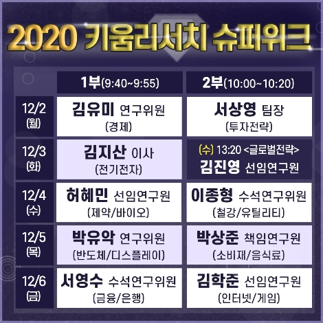 키움증권이 실시하는 '2020 키움리서치 슈퍼위크' 안내 이미지. 사진=키움증권