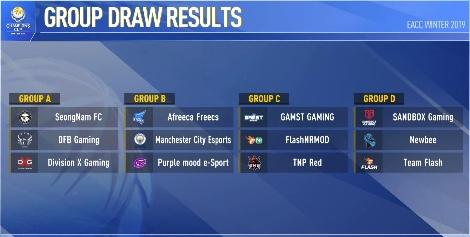 'EACC WINTER 2019'의 조 편성 결과 안내 이미지. 사진=넥슨