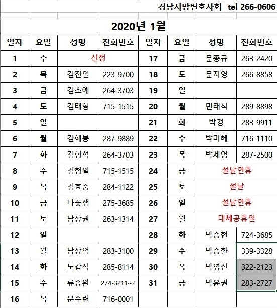 2020년 1월 당직변호사.